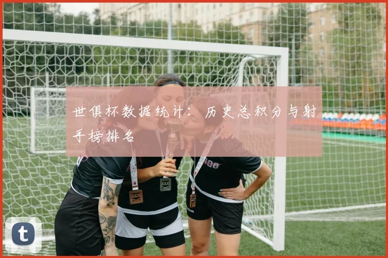 世俱杯数据统计：历史总积分与射手榜排名